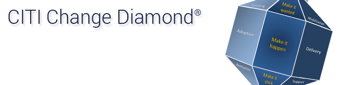 CITI Change Diamond